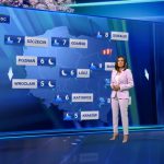 prognoza pogody tvp1 maj 2020