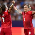Polska Holandia kobiet TVP Sport
