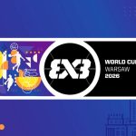 Mistrzostwa świata FIBA 3x3