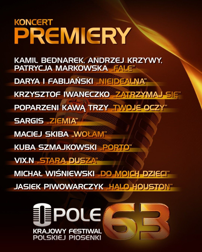 Uczestnicy Premier i Debiutów Opole 2026